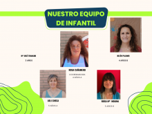 EDUCACIÓN INFANTIL
